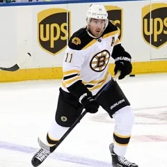 Jimmy Hayes (ice hockey) height profile photo