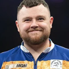 Josh Rock height profile photo