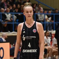 Justė Jocytė height profile photo