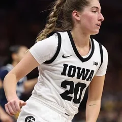 Kate Martin height profile photo