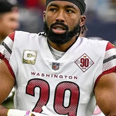 Kendall Fuller height profile photo