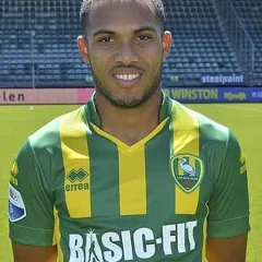 Kenji Gorré height profile photo