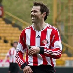 Kevin Kilbane height profile photo