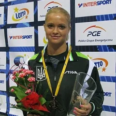 Margaryta Pesotska height profile photo