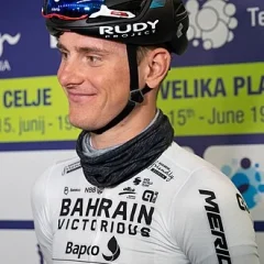 Matej Mohorič height profile photo