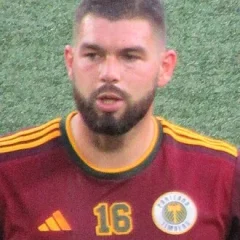 Maxime Crépeau height profile photo