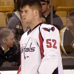 Mike Green (ice hockey, born 1985) height profile photo