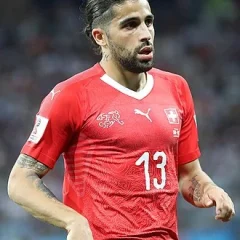 Ricardo Rodriguez (footballer) height profile photo