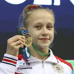 Viktoria Listunova height profile photo