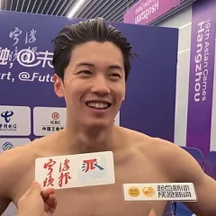 Wang Shun height profile photo