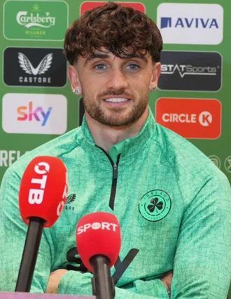 Troy Parrott height profile photo