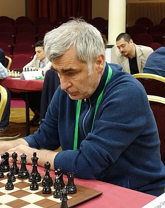 Vasyl Ivanchuk height profile photo