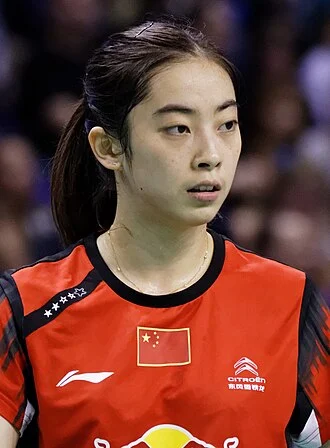 Wang Shixian height profile photo