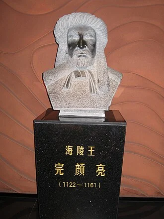 Wanyan Liang height profile photo