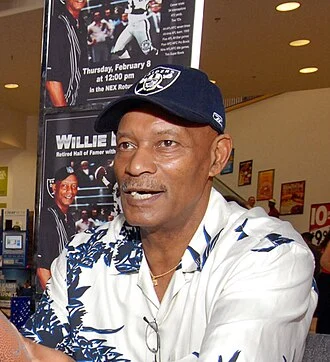 Willie Brown (American football) height profile photo
