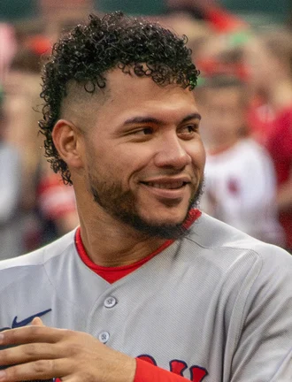 Willson Contreras height profile photo
