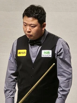 Zhang Anda height profile photo
