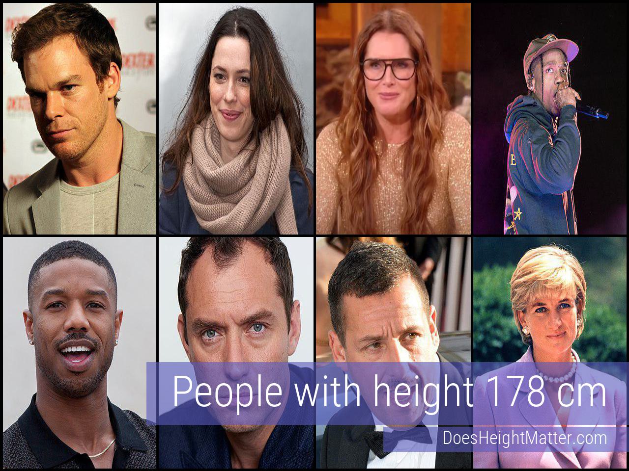178 cm Celebrities