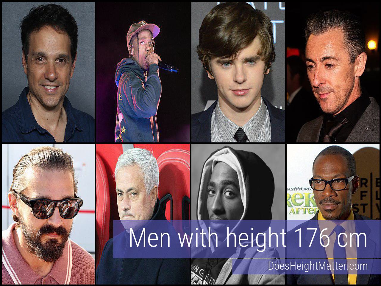 176 cm Male Celebrities