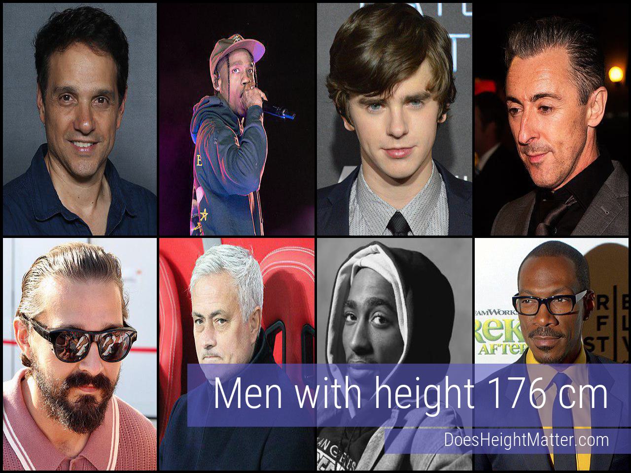 176-cm-male-celebrities-dhm