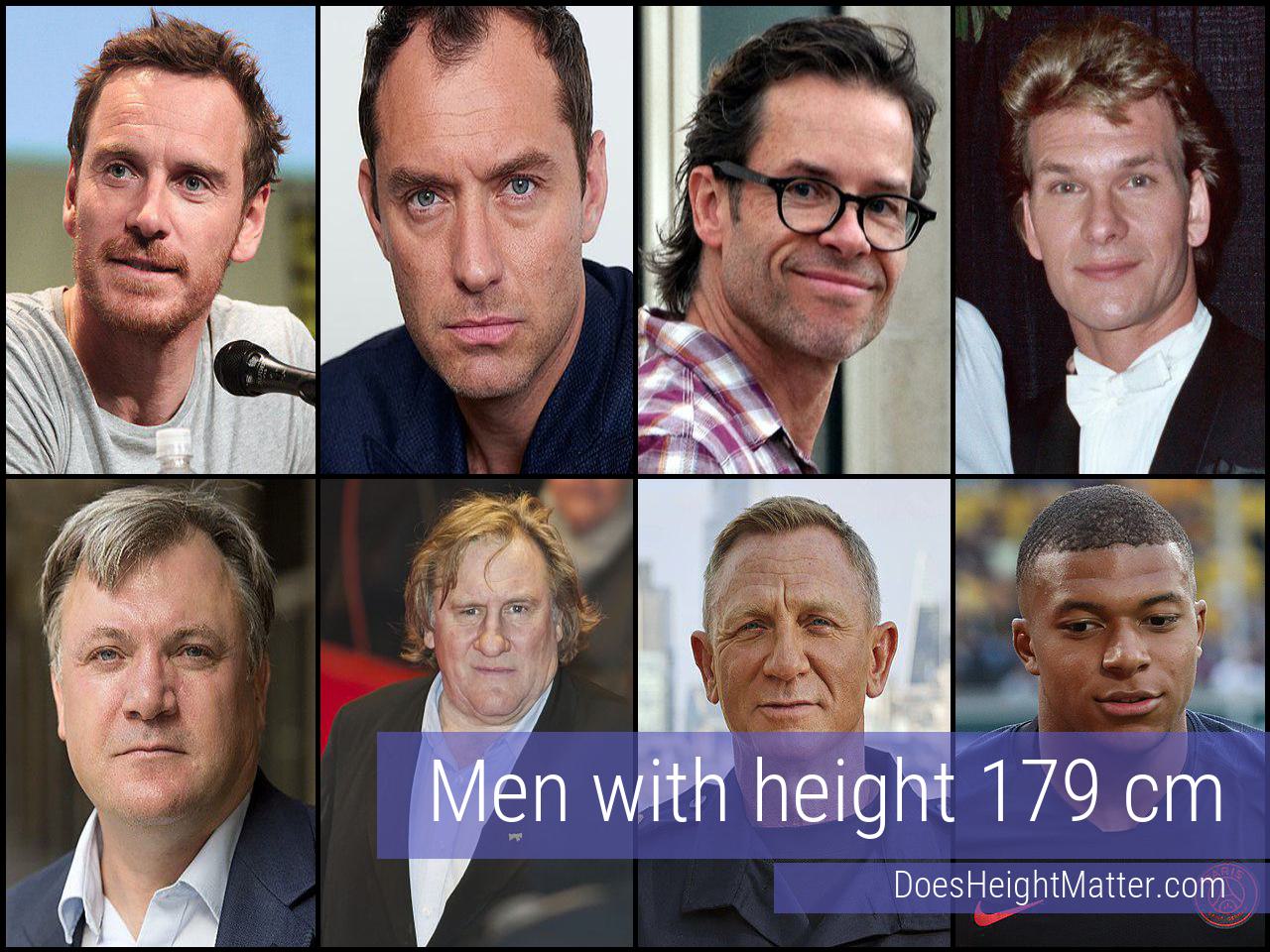 179 cm Male Celebrities