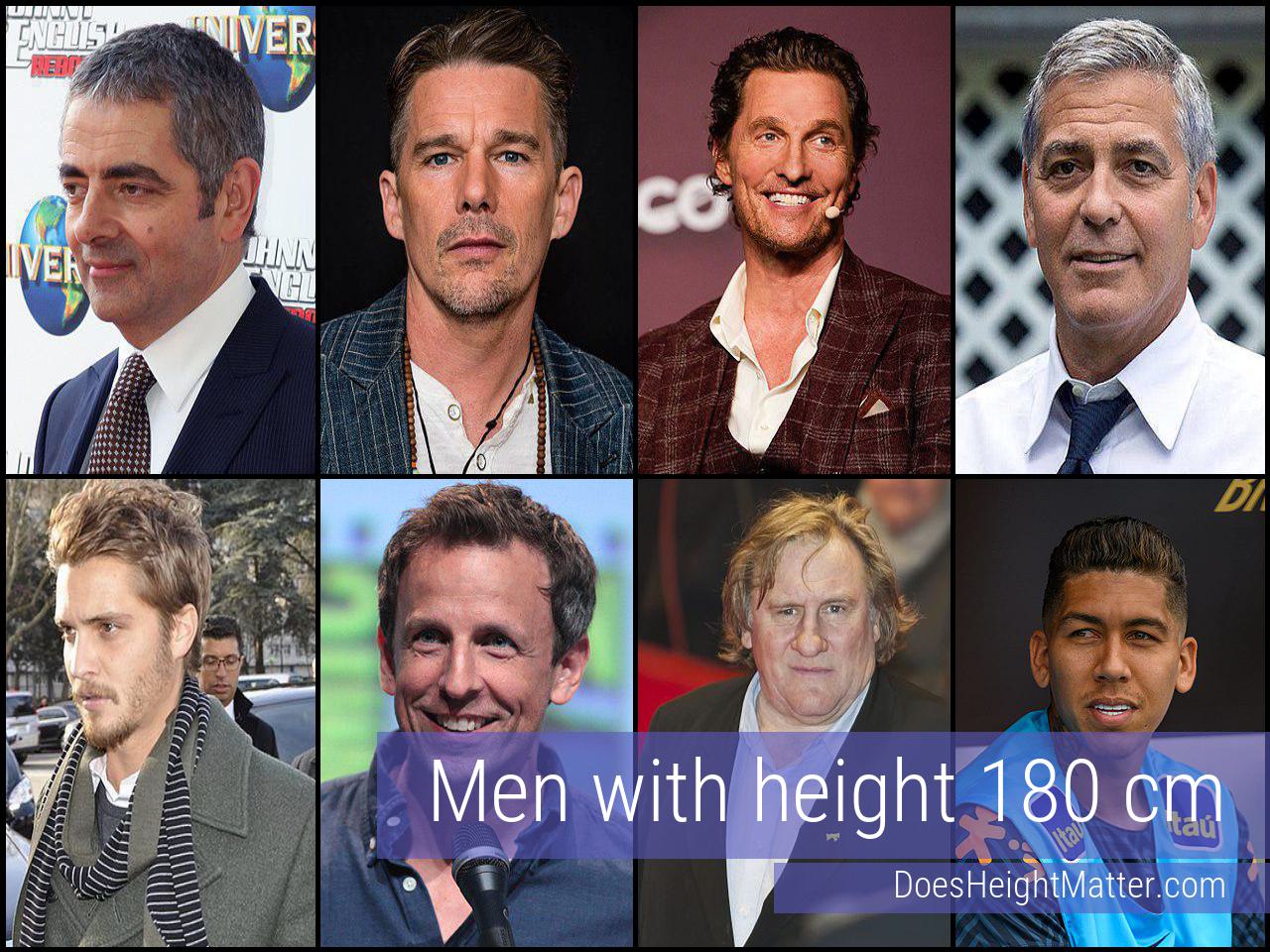 180 cm Male Celebrities