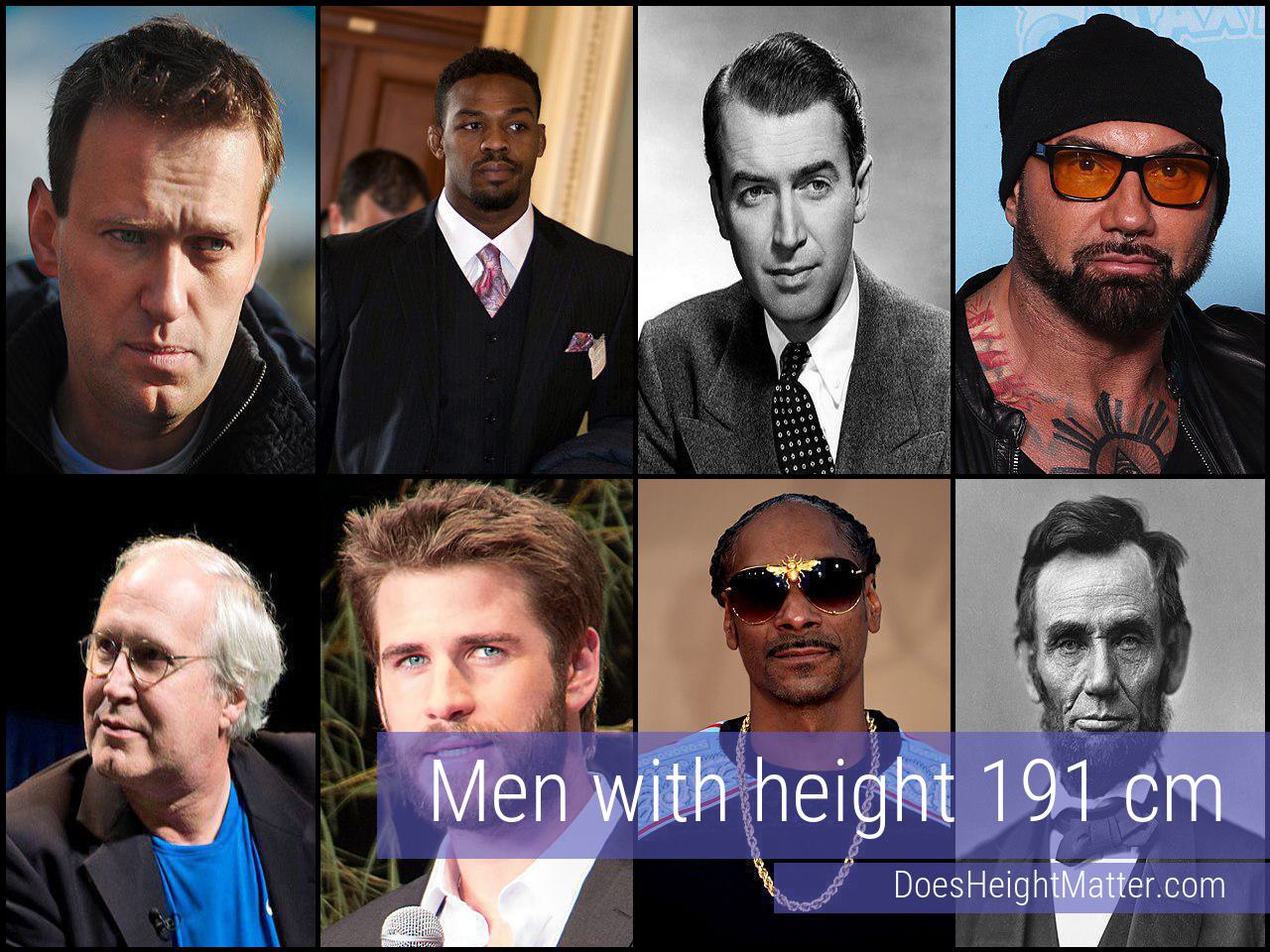 191 cm Male Celebrities