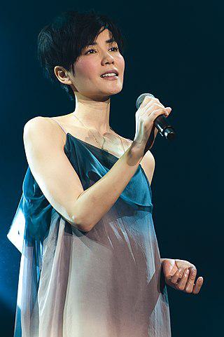 Faye Wong Height